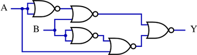 File:XNOR from NOR ANSI 2.svg