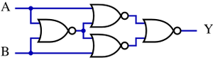 XNOR from NOR ANSI.svg