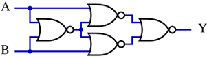 File:XNOR from NOR ANSI.svg