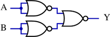 File:AND from NOR ANSI.svg