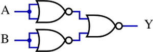 AND from NOR ANSI.svg