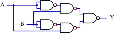 File:XOR from NAND ASNI 2.svg