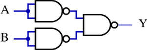 OR from NAND ANSI.svg