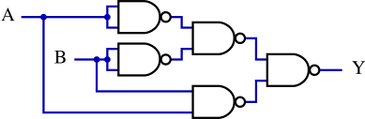 File:XNOR from NAND ASNI 2.svg