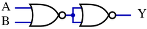 OR from NOR ANSI.svg