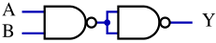 File:AND from NAND ANSI.svg
