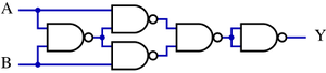 XNOR from NAND ASNI.svg