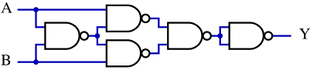 An AND gate constructed from two NAND gates