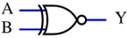 File:XNOR ANSI.svg