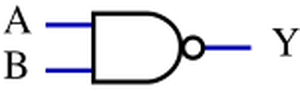 NAND ANSI.svg